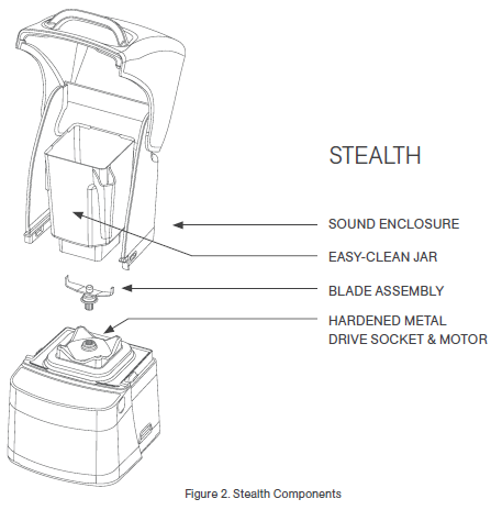 Blendtec Connoisseur 825 Food Blender User Guide Blendtec Connoisseur 825 Food Blender-2