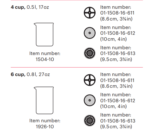 Bodum Chambord French Press Coffee Maker User Manual Bodum Chambord French Press Coffee Maker16