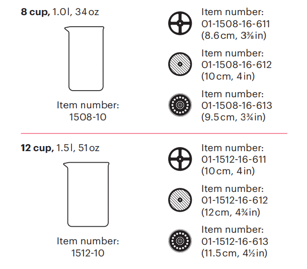 Bodum Chambord French Press Coffee Maker User Manual Bodum Chambord French Press Coffee Maker17