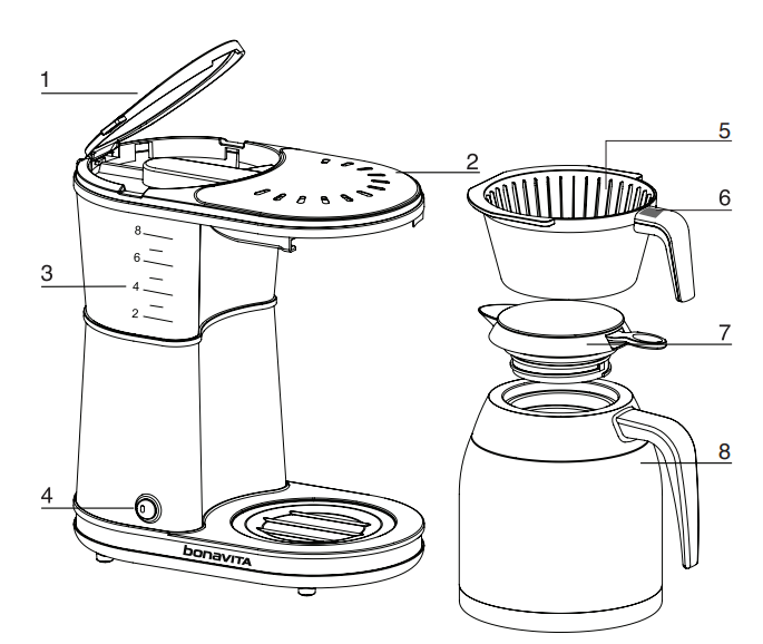 Bonavita BV1901TS 8 Cup Connoisseur Drip Coffee Maker