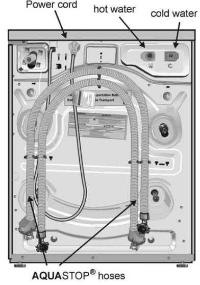 Bosch Nexxt 500 Plus Series Washer-4