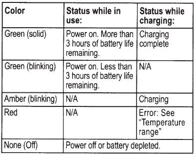 Bose QuietComfort 20 Headphone-3