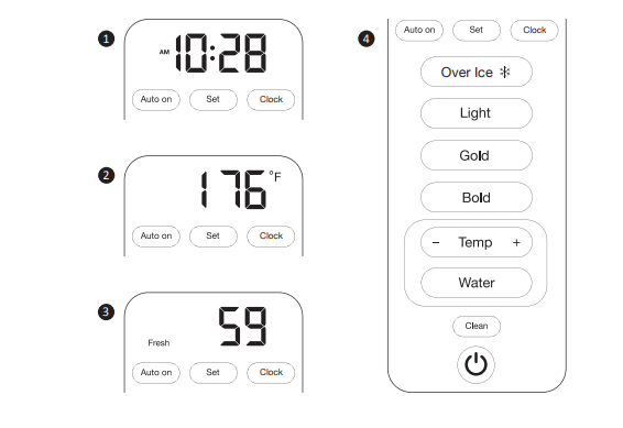 Braun KF9170 MultiServe Coffee Maker1