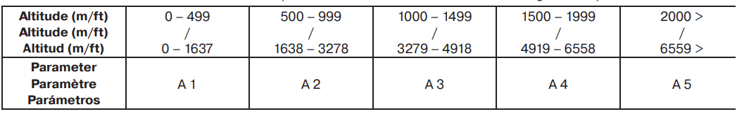 Braun KF9170 MultiServe Coffee Maker4