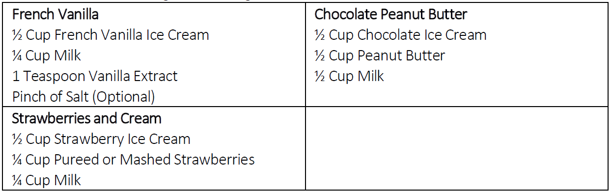 Brentwood SM-1200B Classic Milkshake Maker User Manual Brentwood SM-1200B Classic Milkshake Maker 2