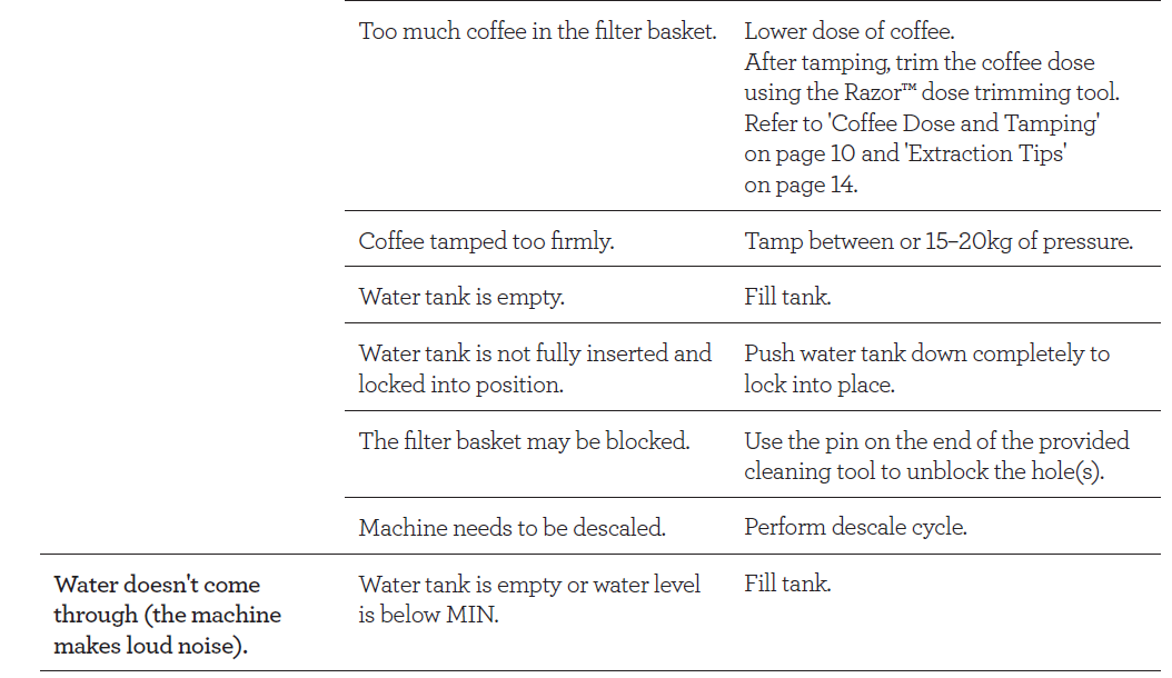 Breville BES500BSS Bambino Plus Espresso Machine 30
