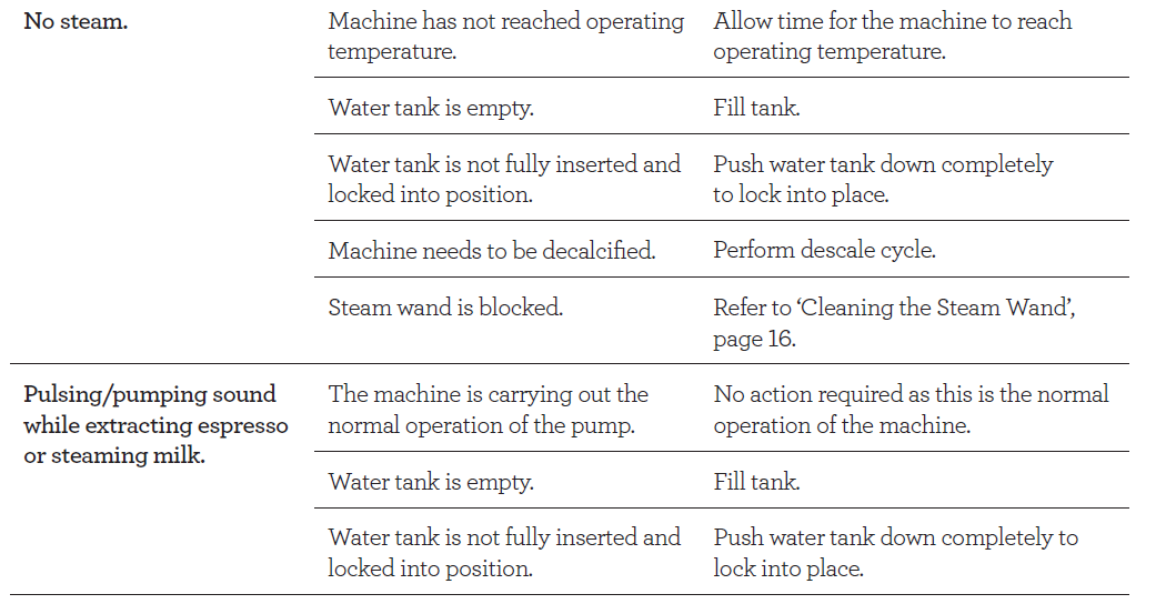 Breville BES500BSS Bambino Plus Espresso Machine 32