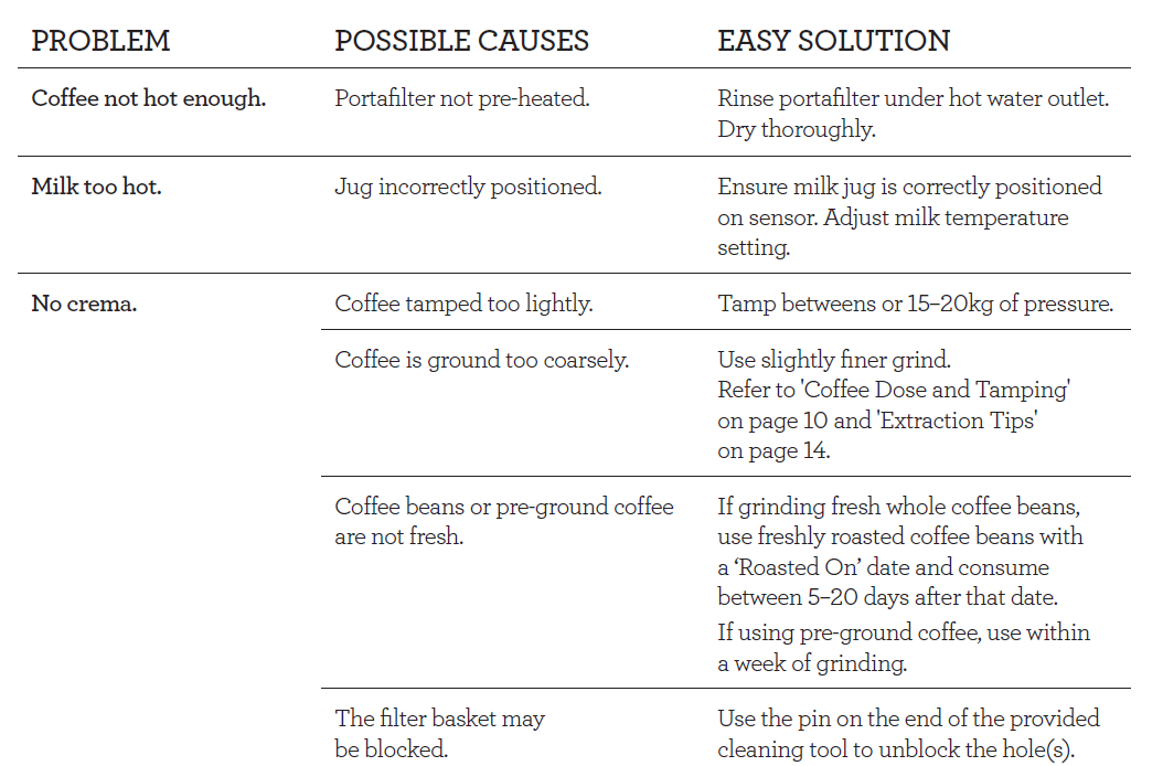 Breville BES500BSS Bambino Plus Espresso Machine 33