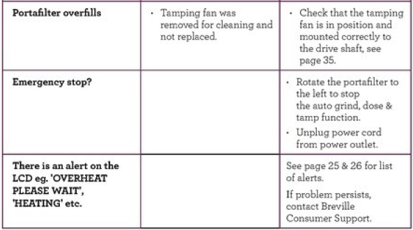 Breville BES980XL Oracle Espresso Machine User Guide Breville BES980XL Oracle Espresso Machine-4