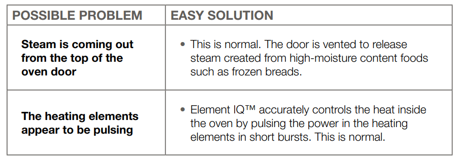 Breville BOV800XL Smart Convection Oven-32
