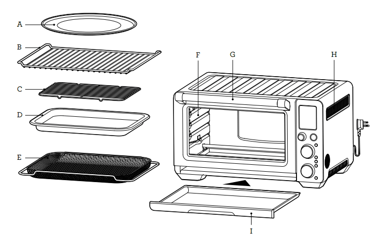 Breville Smart Oven Air Fryer Pro User Manual Breville Smart Oven Air Fryer Pro-1