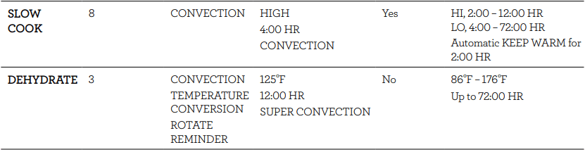 Breville Smart Oven Air Fryer Pro User Manual Breville Smart Oven Air Fryer Pro-8