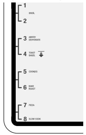 Breville Smart Oven Air Fryer Pro User Manual Breville Smart Oven Air Fryer Pro-9