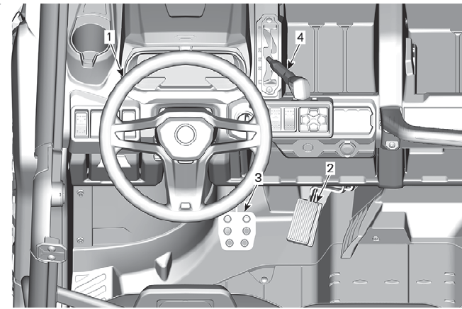Can-Am Defender Max Series 2021 Vehicle User Manual Can-Am Defender Max Series 2021 Vehicle-2