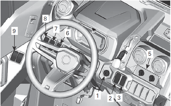 Can-Am Defender Max Series 2021 Vehicle User Manual Can-Am Defender Max Series 2021 Vehicle-3