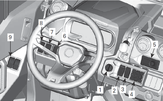 Can-Am Defender Max Series 2021 Vehicle User Manual Can-Am Defender Max Series 2021 Vehicle-4