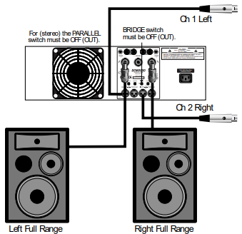Carvin DCM2000 Amplifier User Manual Carvin DCM2000 Amplifier-2