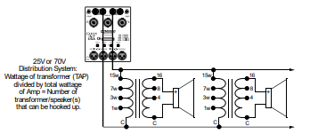 Carvin DCM2000 Amplifier User Manual Carvin DCM2000 Amplifier-5