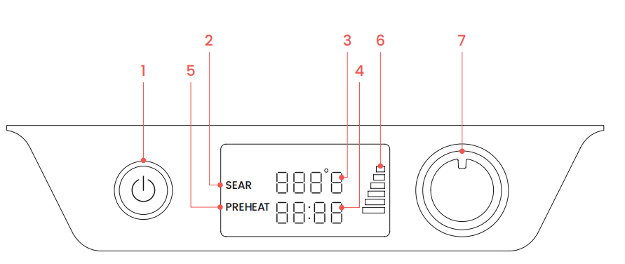 Chefman 5-in-1 Digital Panini Press Grill Sandwich Maker-2