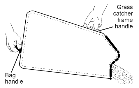 Craftsman 700 Series Gas Lawn Mower-17