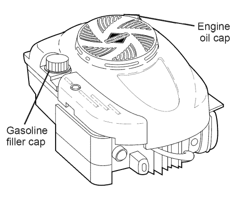 Craftsman 700 Series Gas Lawn Mower-18
