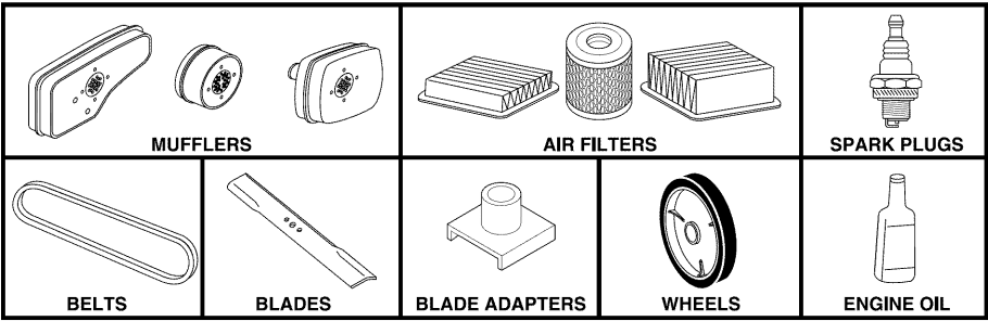 Craftsman 700 Series Gas Lawn Mower-3