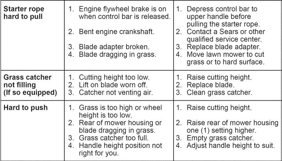 Craftsman 700 Series Gas Lawn Mower-30