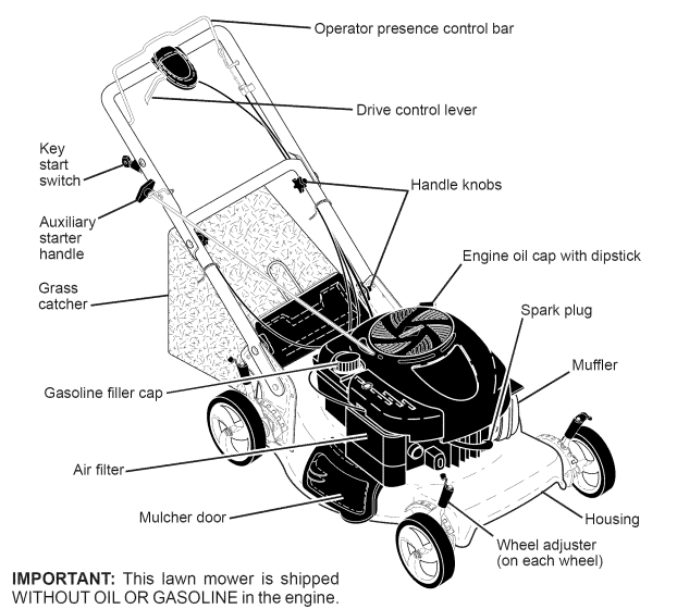 Craftsman 700 Series Gas Lawn Mower-9