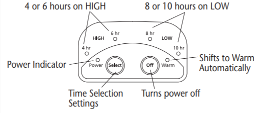 Crock-Pot Programmable 4-7Qt Smart Pot Slow Cooker-2