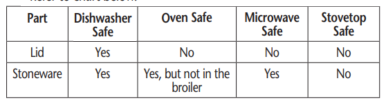 Crock-Pot Programmable 4-7Qt Smart Pot Slow Cooker-3