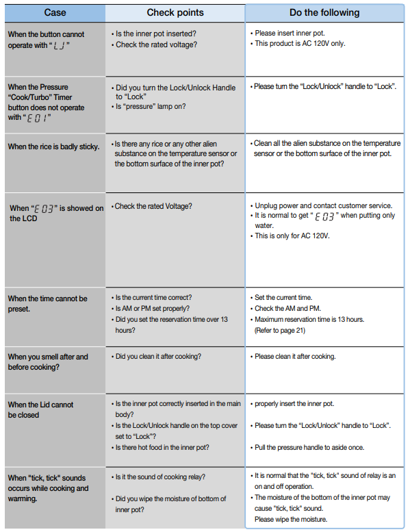 Cuckoo CRP-P1009S 10-Cup Pressure Rice Cooker-41