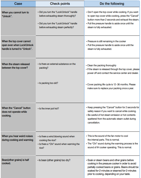 Cuckoo CRP-P1009S 10-Cup Pressure Rice Cooker-42