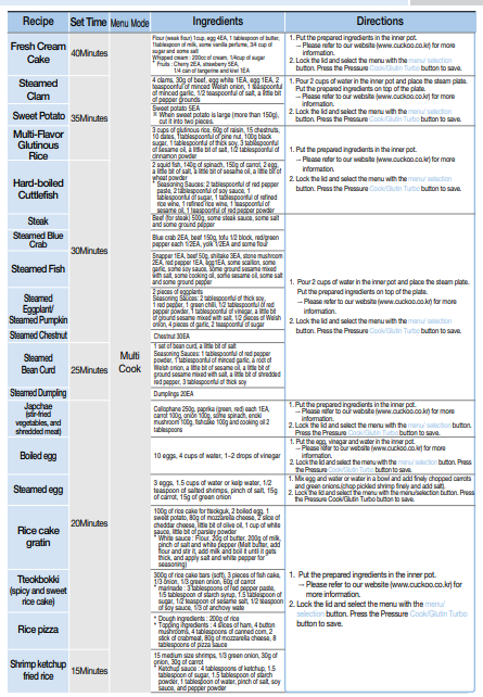 Cuckoo CRP-P1009S 10-Cup Pressure Rice Cooker-44
