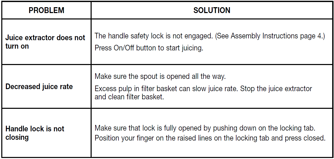 Cuisinart CJE-1000 Juice Extractor 8