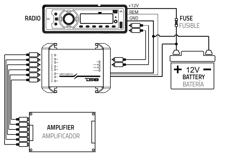 DS18 DSP4 8BTM Digital Sound Processor User Manual DS18 DSP4 8BTM Digital Sound Processor -2