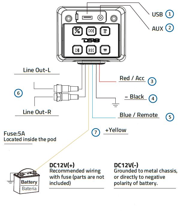 DS18 ENSBTRC-SQ Bluetooth Marine Universal Radio Stereo-1
