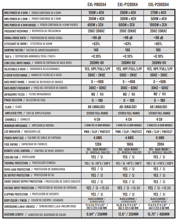 DS18 EXL-P800X4 Korean 4-Channel Car Audio Amplifier-1