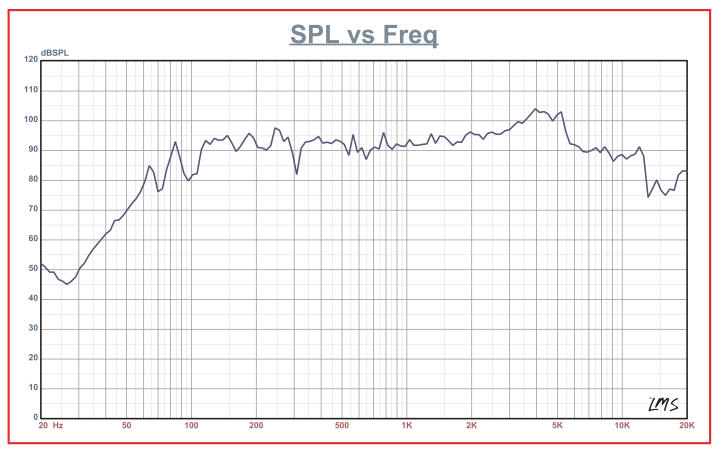 DS18 JL-SB6 Plug and Play Sound Bar Enclosure-18