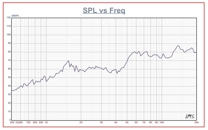 DS18 JL-SB6 Plug and Play Sound Bar Enclosure-19