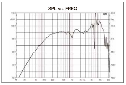 DS18 PRO-CF6 4NR Water Resistant Loudspeaker-1