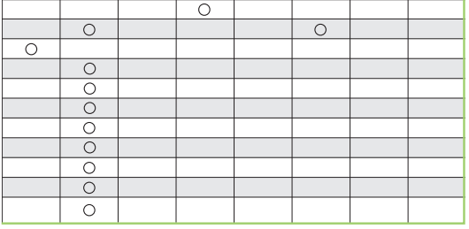 Dash DBBM900 Family Size Egg Bite Maker 39
