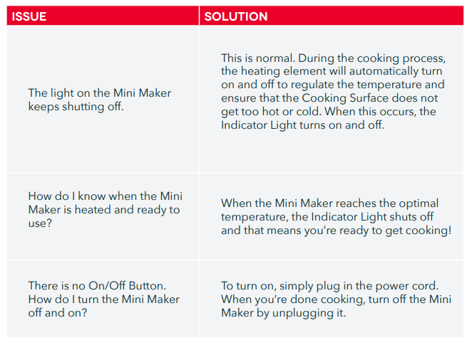 Dash DMSW002 Mini Maker Griddle-6