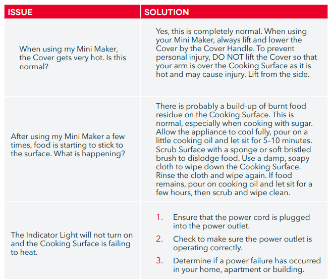 Dash DMSW002 Mini Maker Griddle-7