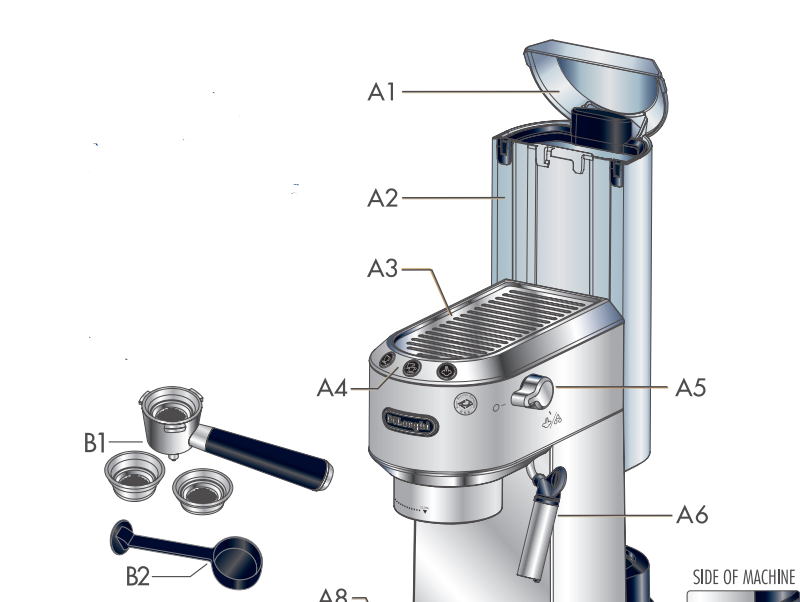 DeLonghi Dedica EC680M Coffee Maker