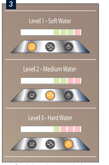 DeLonghi Dedica EC680M Coffee Maker25