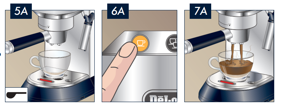 DeLonghi Dedica EC680M Coffee Maker9