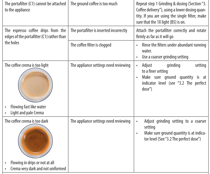 DeLonghi La Specialista Arte Espresso Machine 60