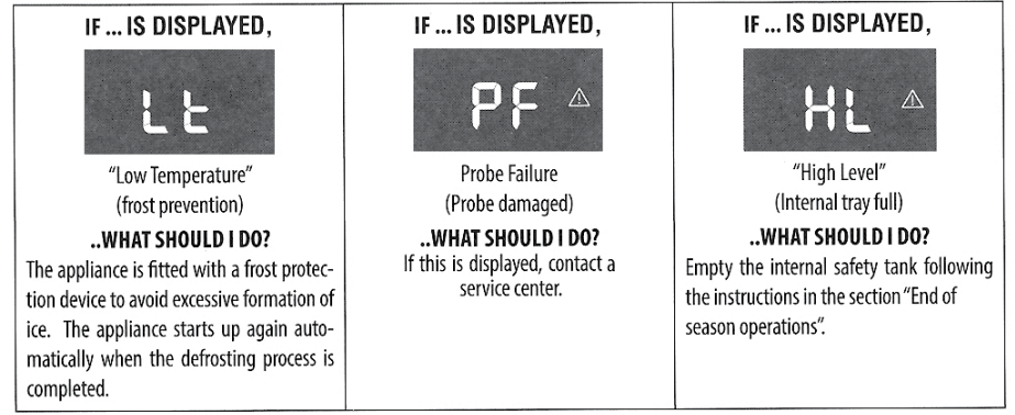 Delonghi EL275 Series Air Conditioner-19