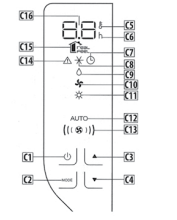 Delonghi EL275 Series Air Conditioner-6