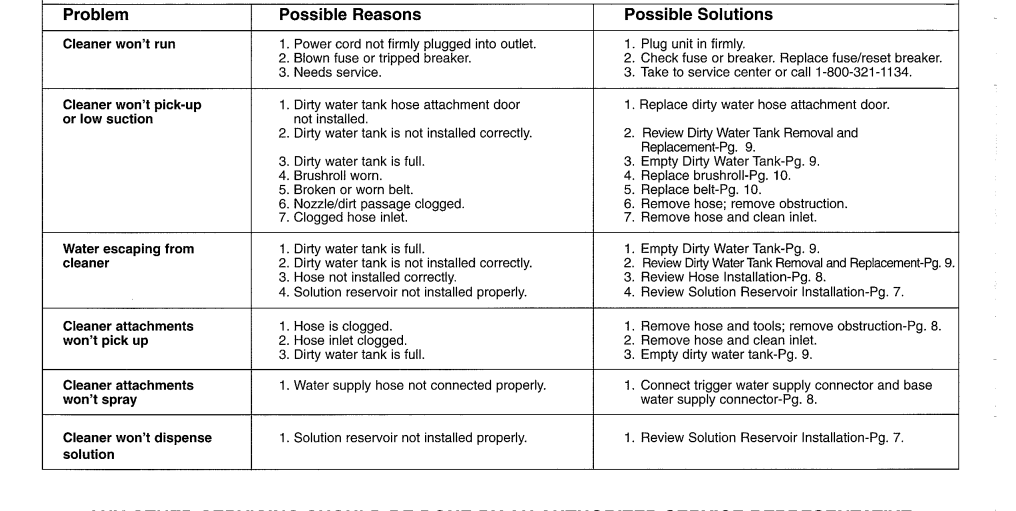 Dirt Devil Easy Steamer Vacuum Cleaner User Manual Dirt Devil Easy Steamer Vacuum Cleaner10